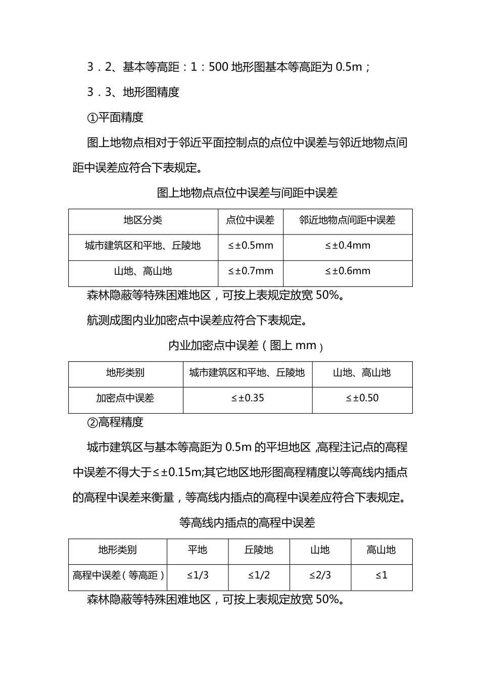 南京市基础测绘工程项目作业技术方案_第3页