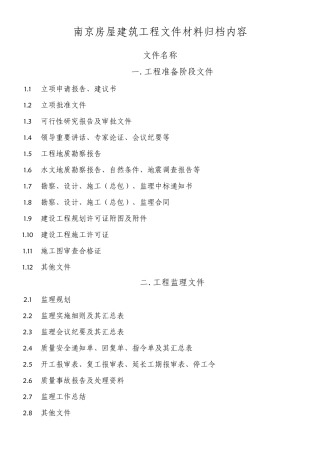 南京市房屋建筑工程文件材料归档内容