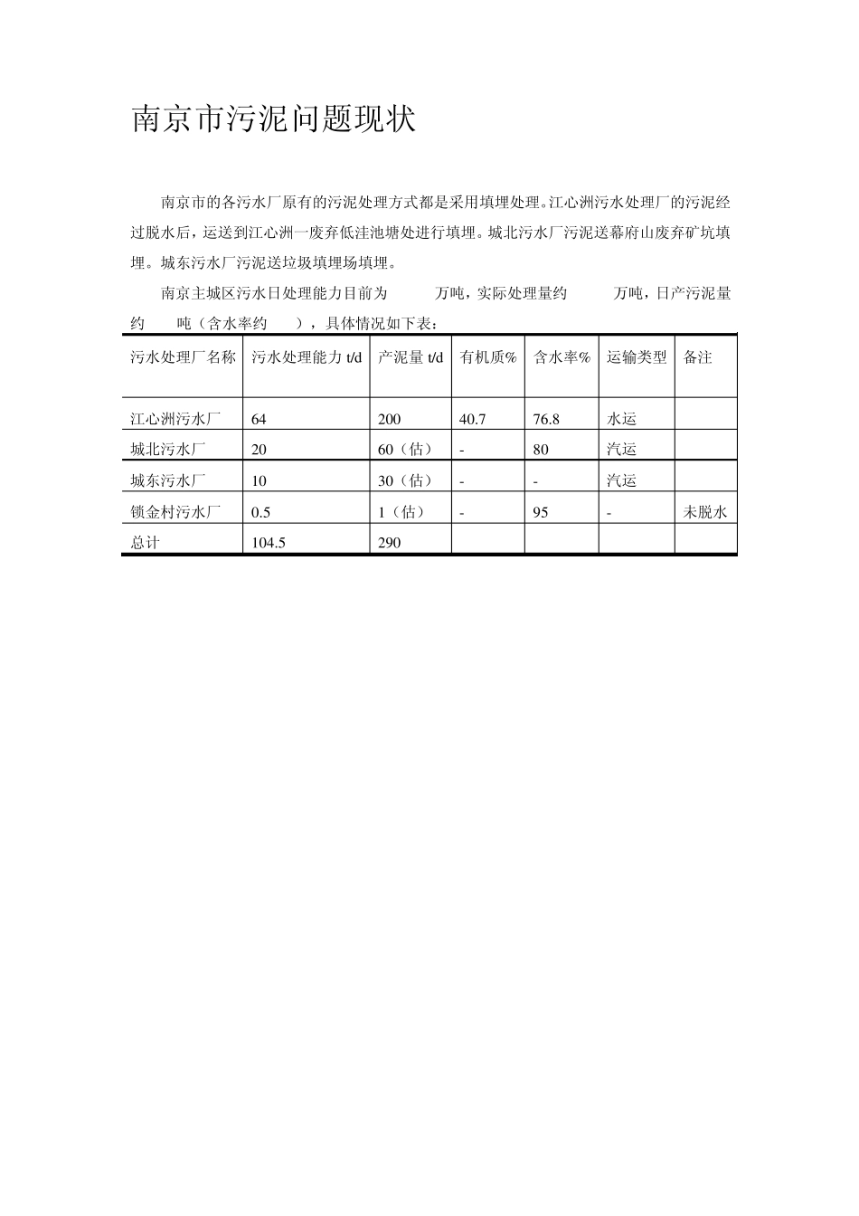南京市污泥处理工艺_第2页