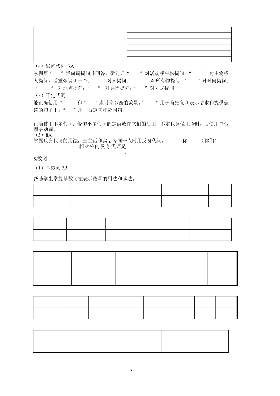 南京市牛津英语7A9B教材中的语法分析(教师用)_第2页