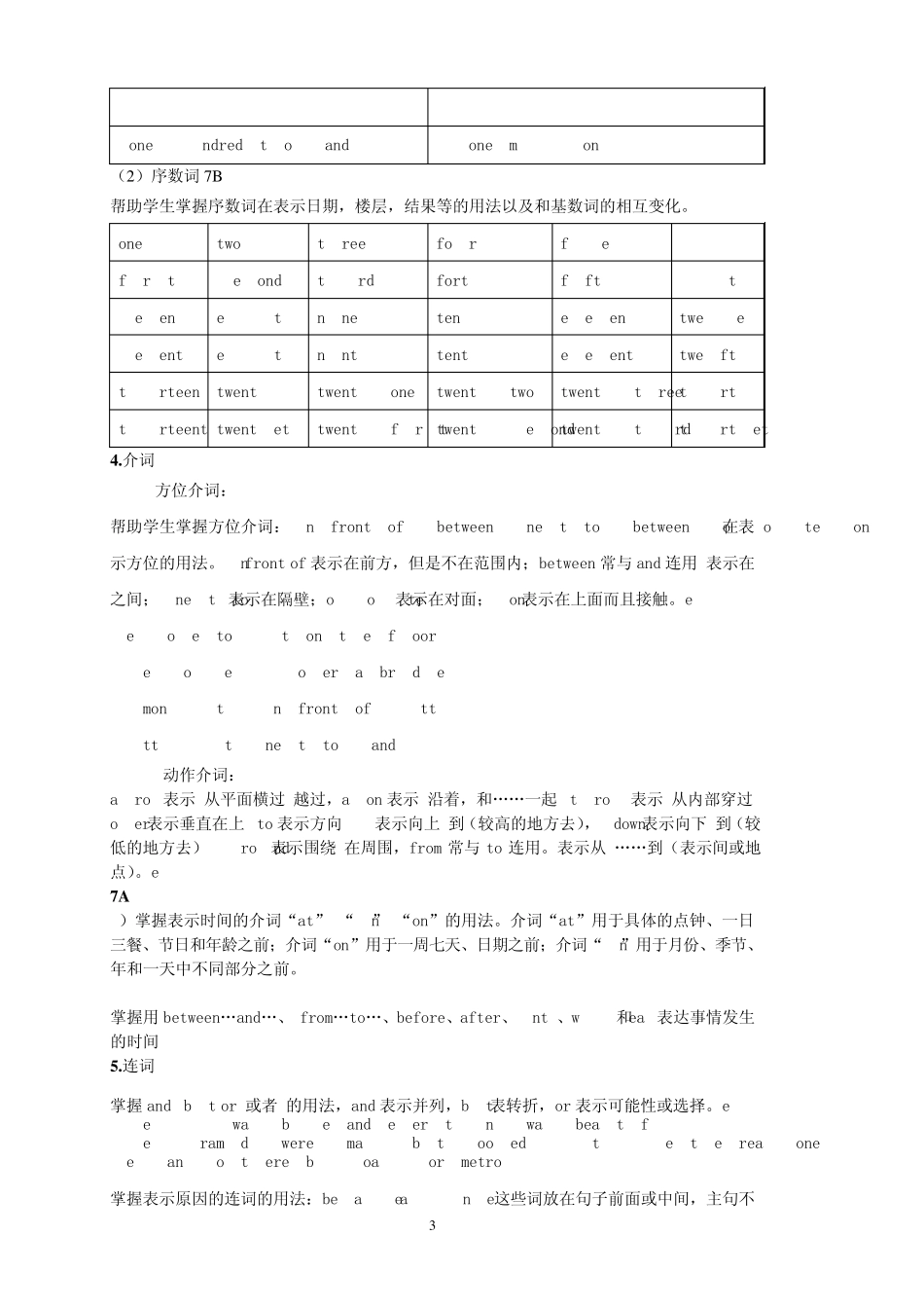 南京市牛津英语7A9B教材中的语法分析(教师用)_第3页