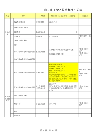 南京市规费标准