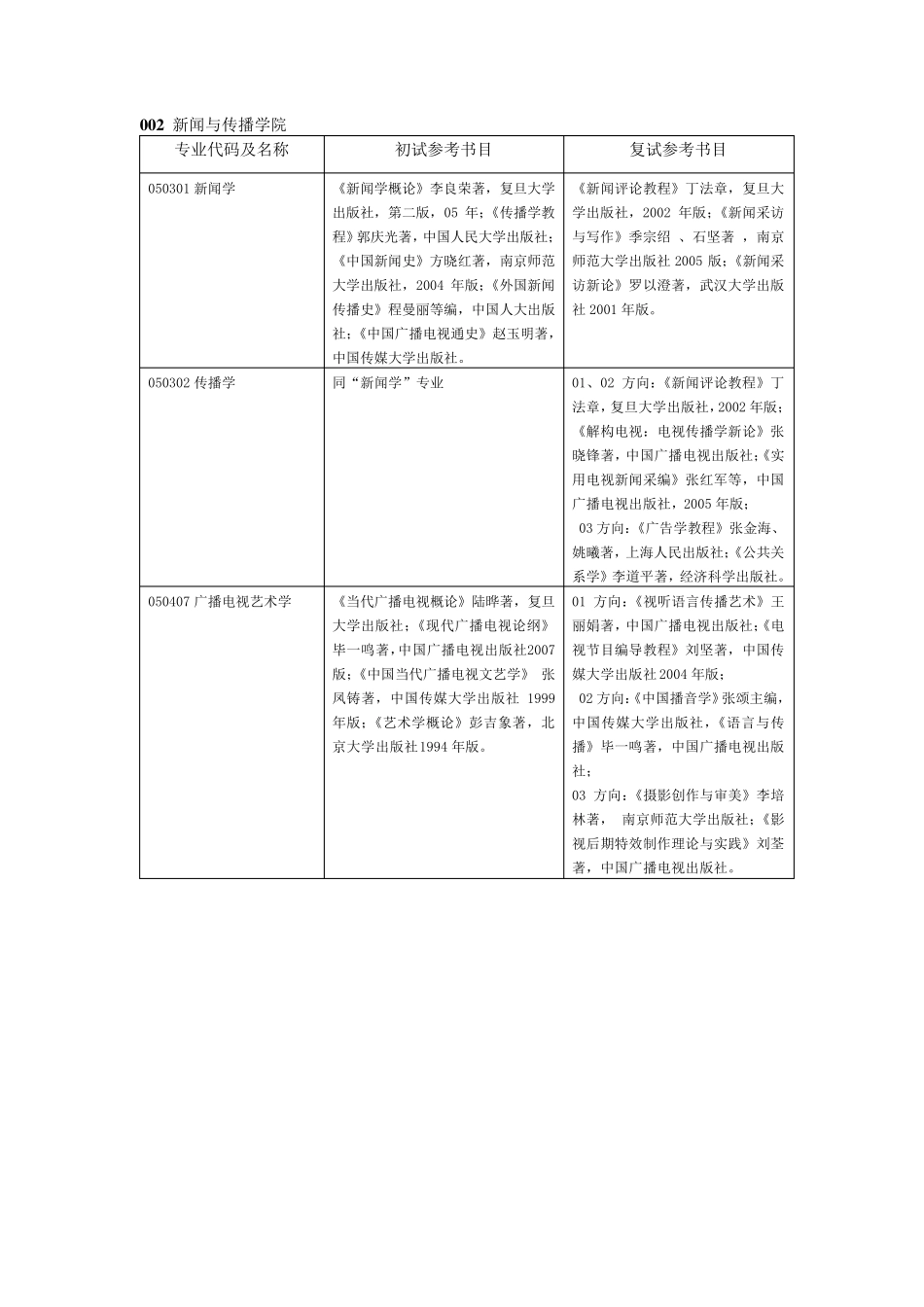 南京师范大学考研参考书目_第3页