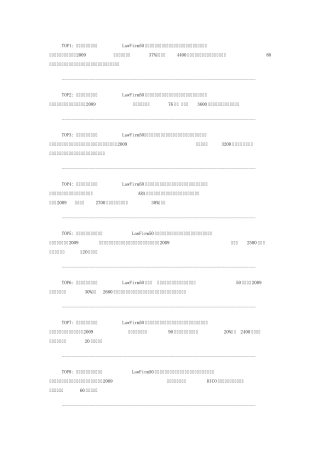 南京律师事务所排名