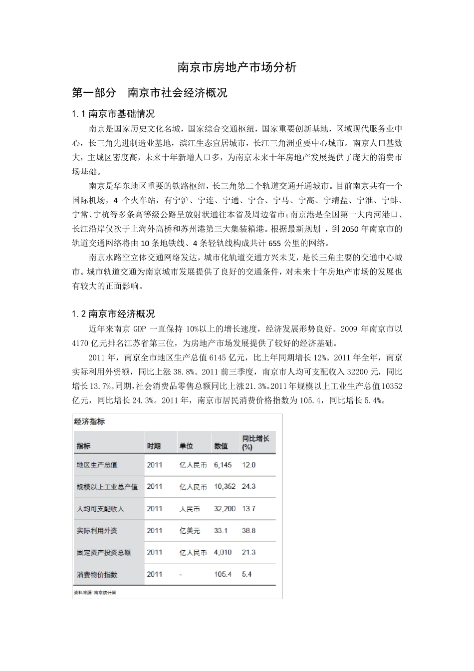 南京房地产市场分析_第1页