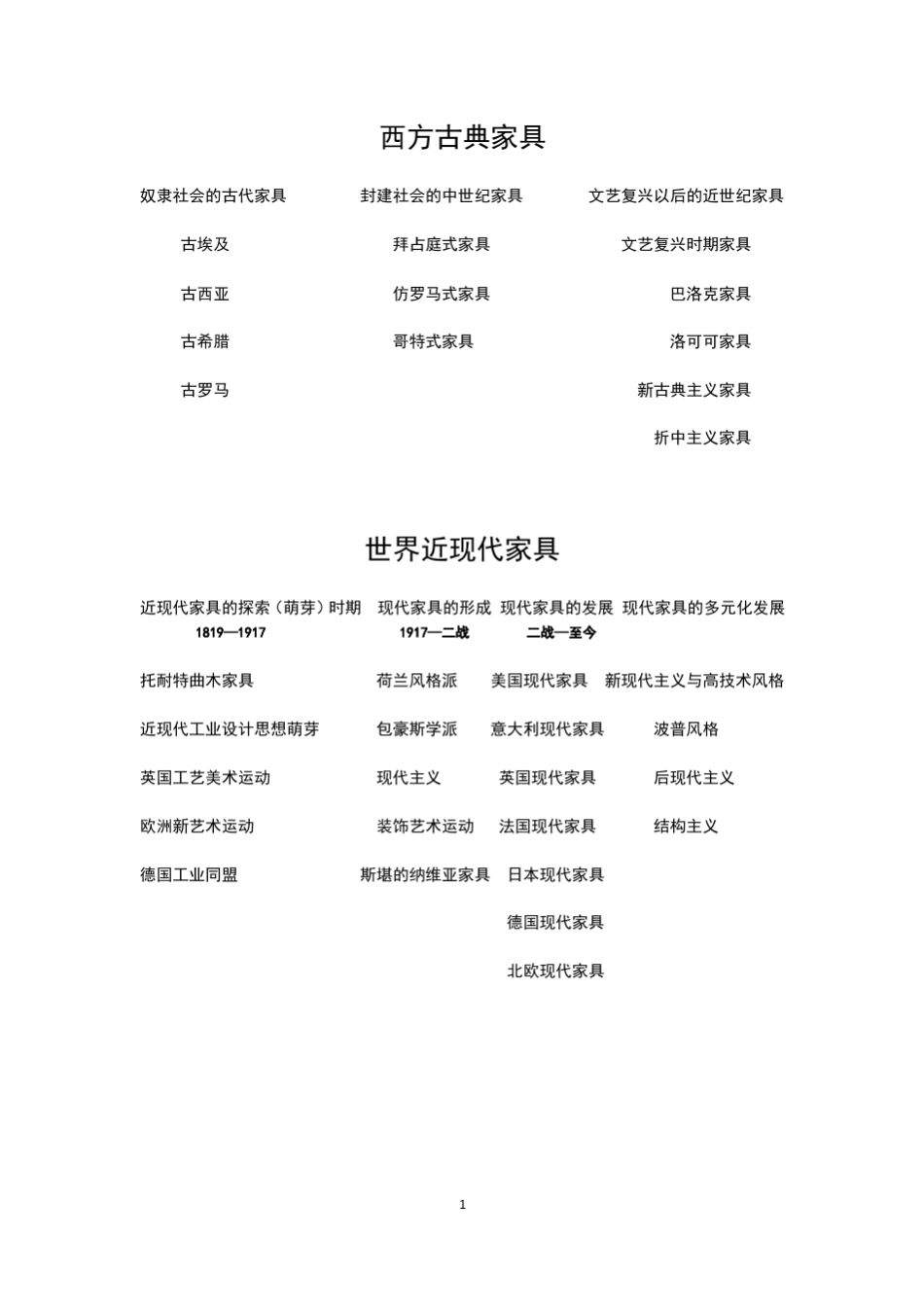 南京林业大学家具专业考研《家具史》笔记与整理资料_第1页