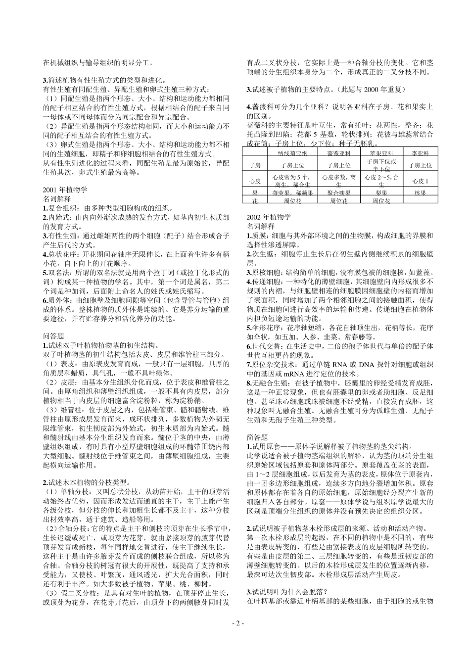 南京林业大学考研植物学历年真题附答案_第2页