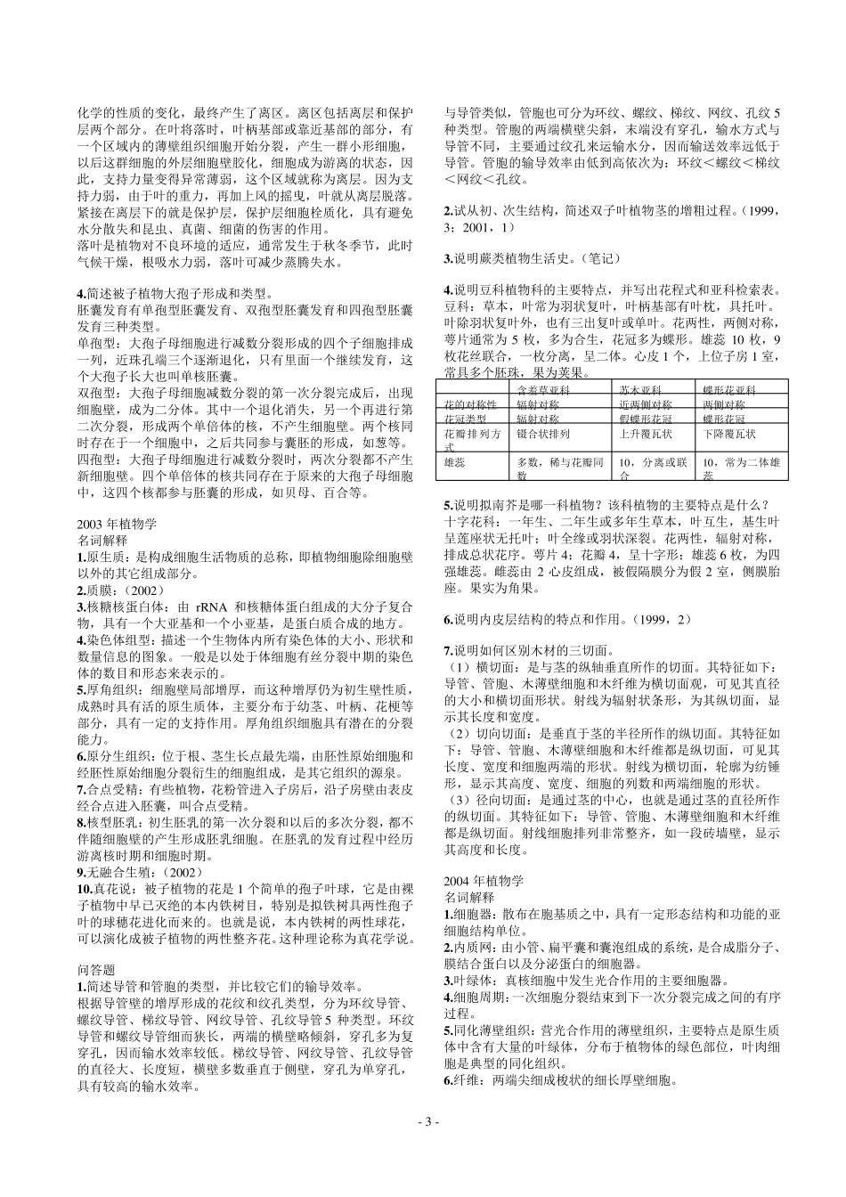 南京林业大学考研植物学历年真题附答案_第3页