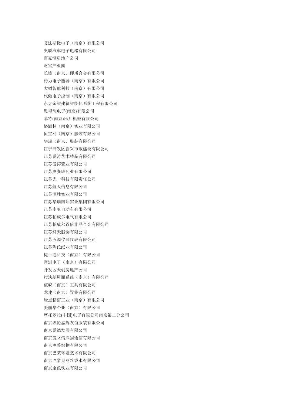 南京江宁区的各个公司_第1页