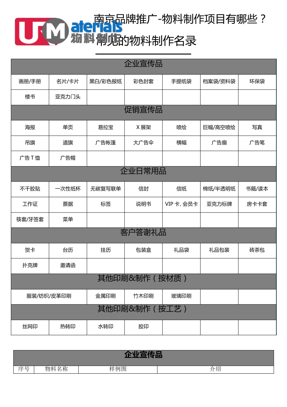 南京物料制作服务项目有哪些_第1页