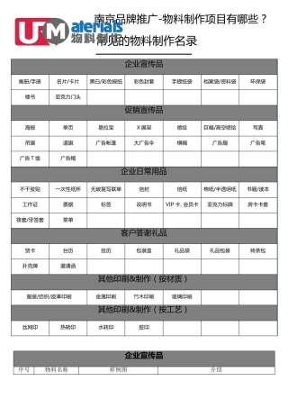 南京物料制作服务项目有哪些
