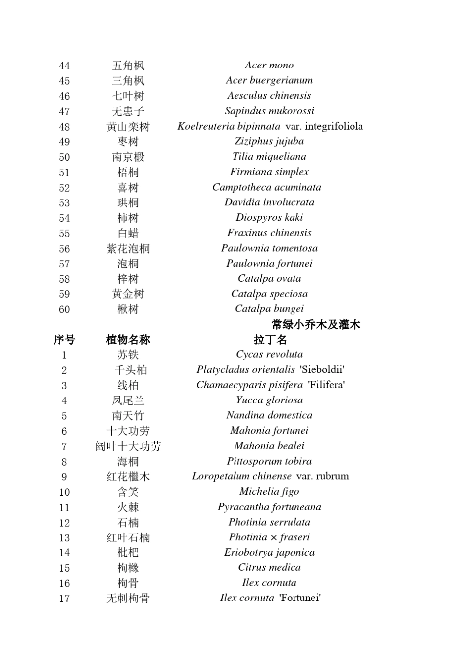 南京玄武湖公园植物种类_第3页