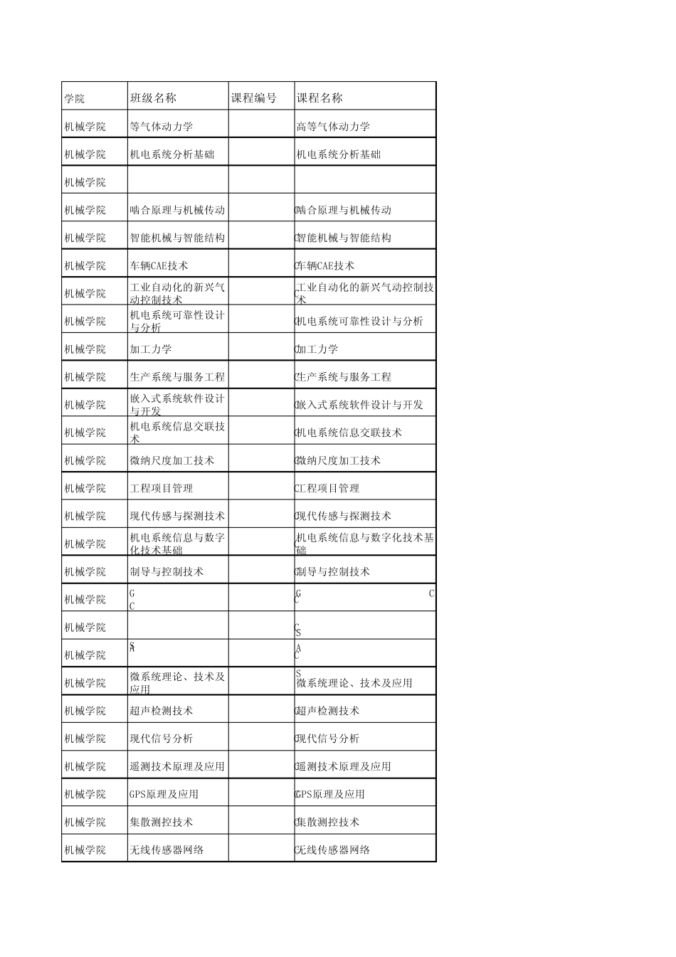 南京理工大学课表_第1页
