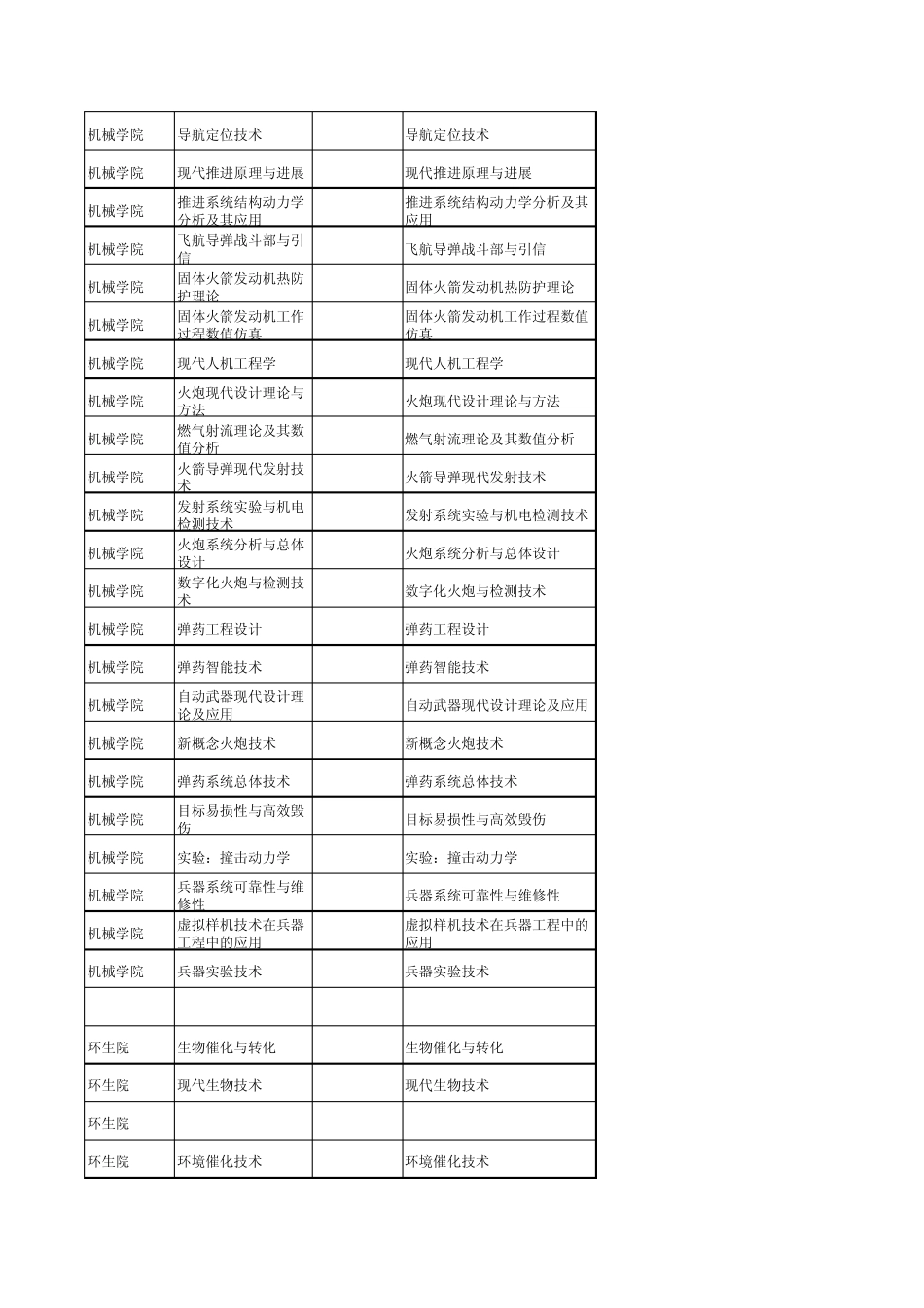 南京理工大学课表_第2页