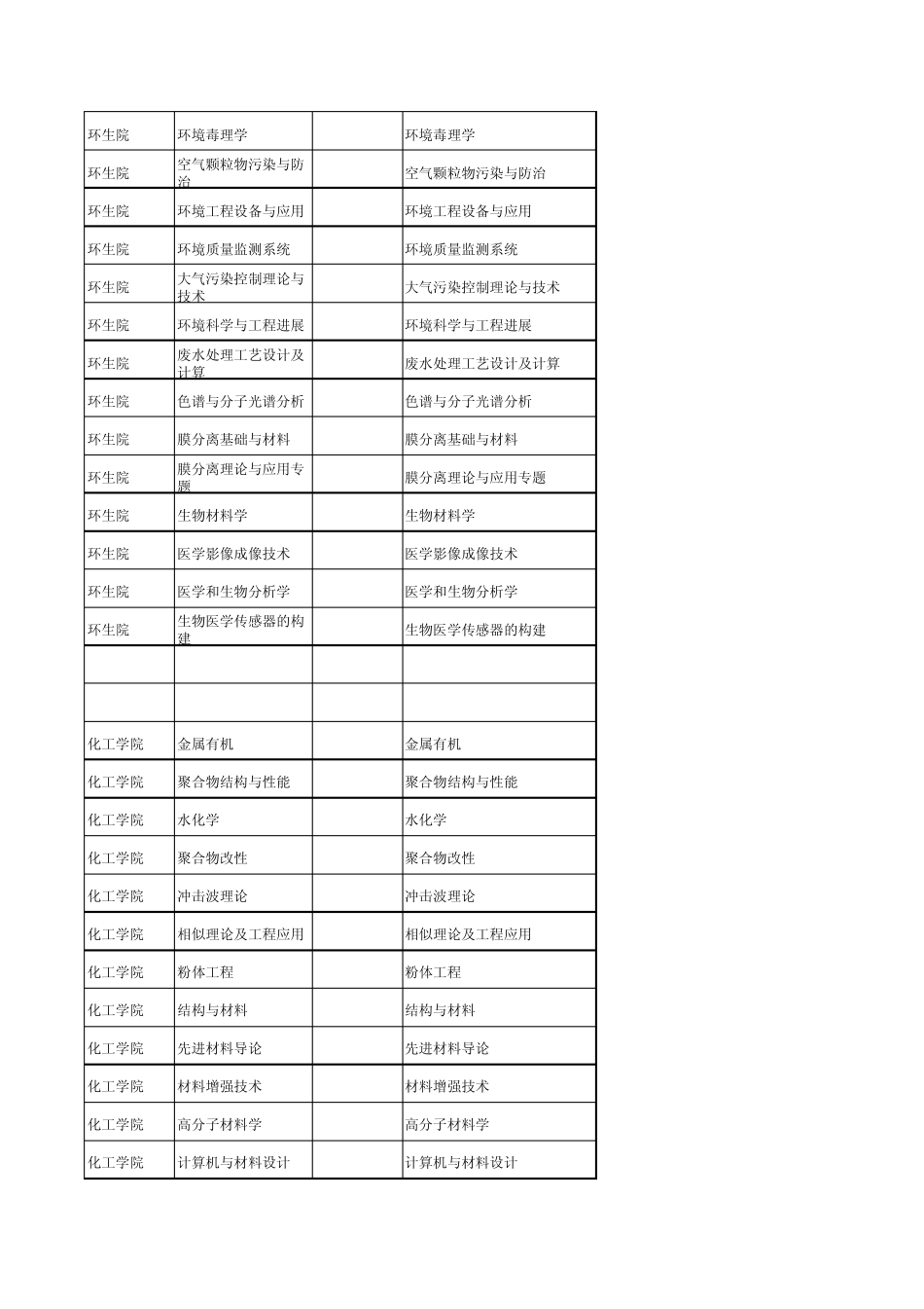 南京理工大学课表_第3页