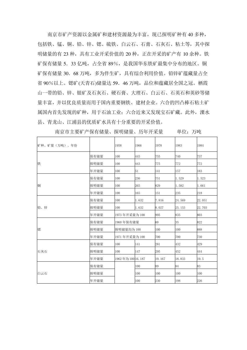 南京自然条件_第3页