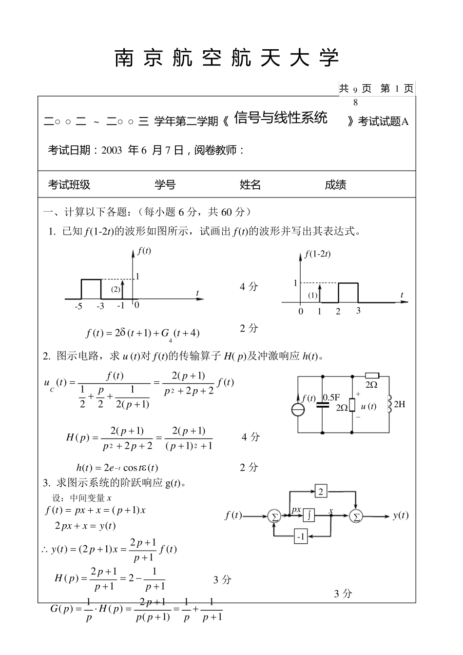 南京航空航天大学2003年《信号与线性系统》试卷A答案_第1页