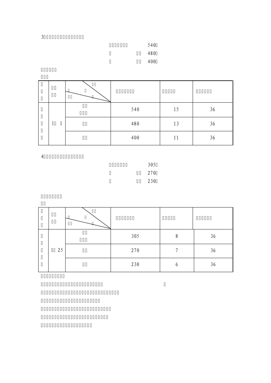 南京艺术学院教师教学工作量计算暂行办法_第3页