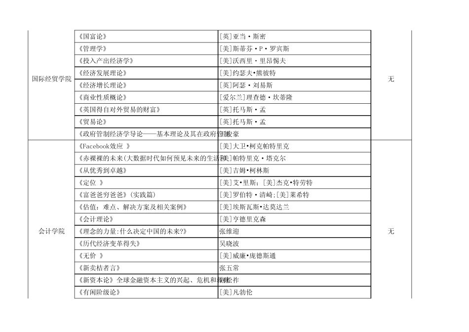 南京财经大学本科生第二课_第3页