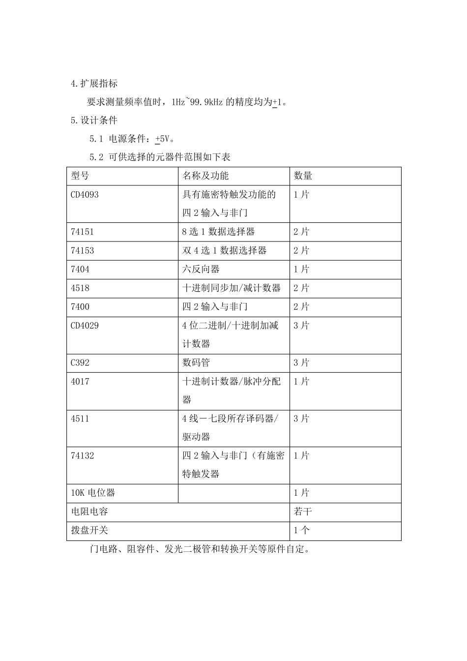 南京邮电大学课程设计报告简易数字频率计(步骤详细)_第3页
