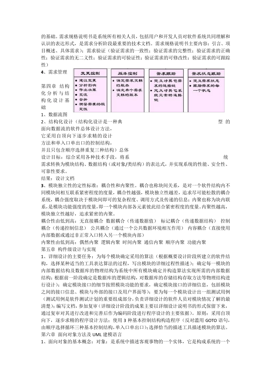 南京邮电大学软件工程考试重点整理_第3页