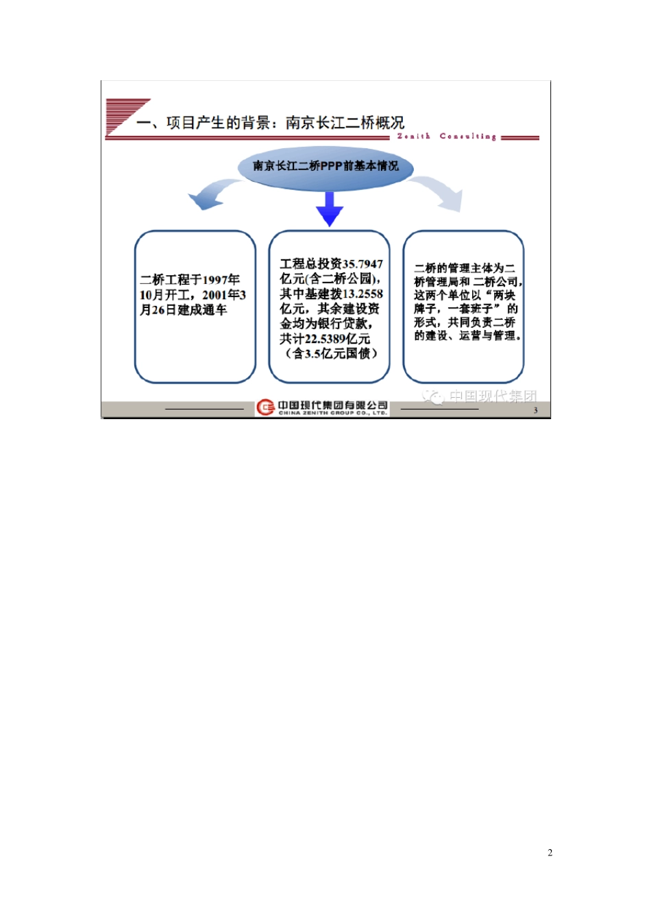 南京长江二桥PPP项目案例介绍_第2页