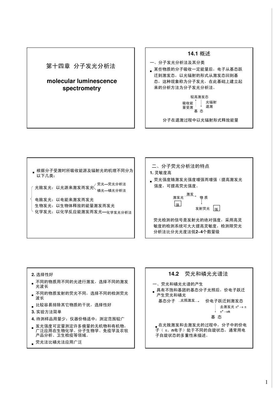 南大仪器分析课件第14章分子发光光谱法_第1页