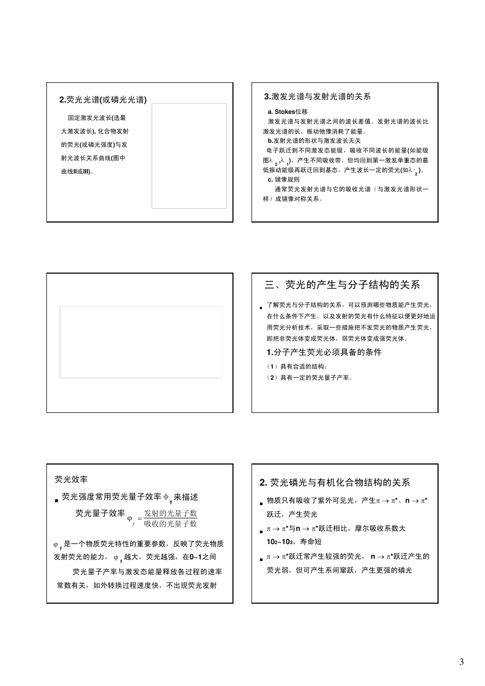南大仪器分析课件第14章分子发光光谱法_第3页