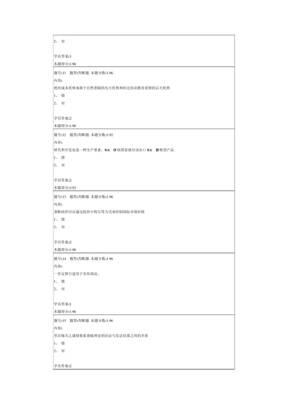 南大国际贸易作业答案1_第3页