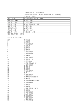 南大版核心期刊CSSCI期刊目录(20102011)