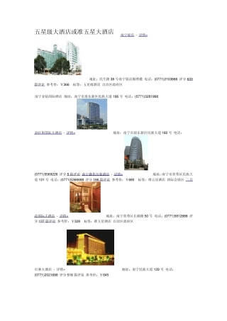 南宁3—5星级酒店信息大全