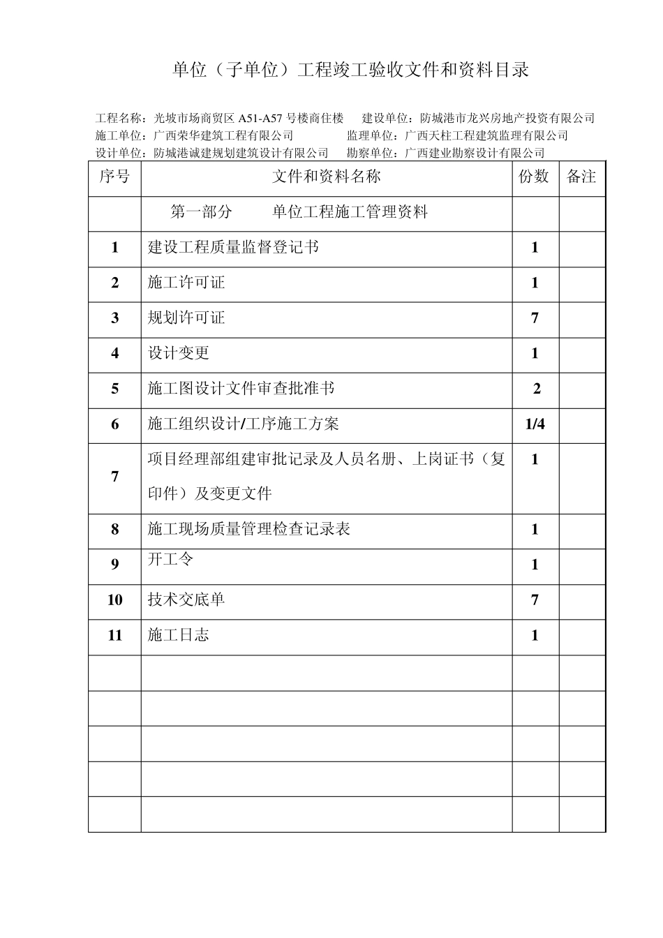南宁市建设工程质量监督站资料目录_第3页