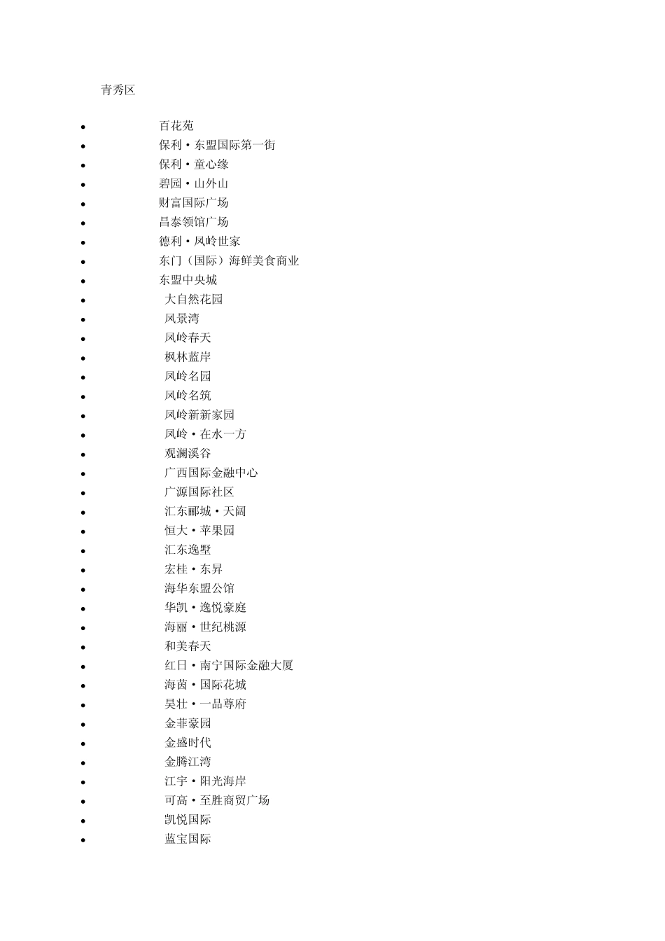 南宁楼盘列表_第1页