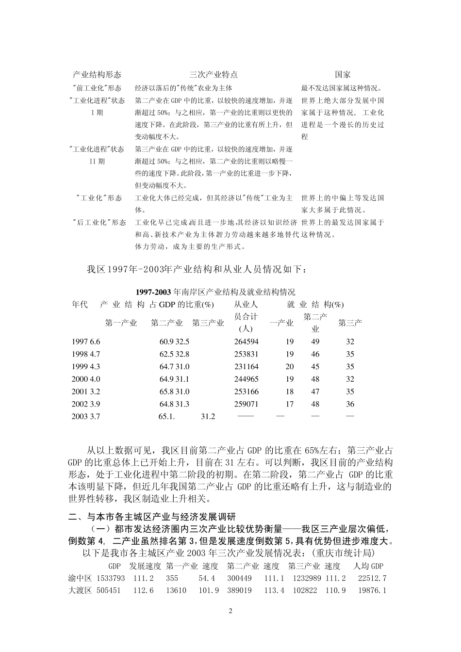 南岸区经济业态调查分析报告_第2页