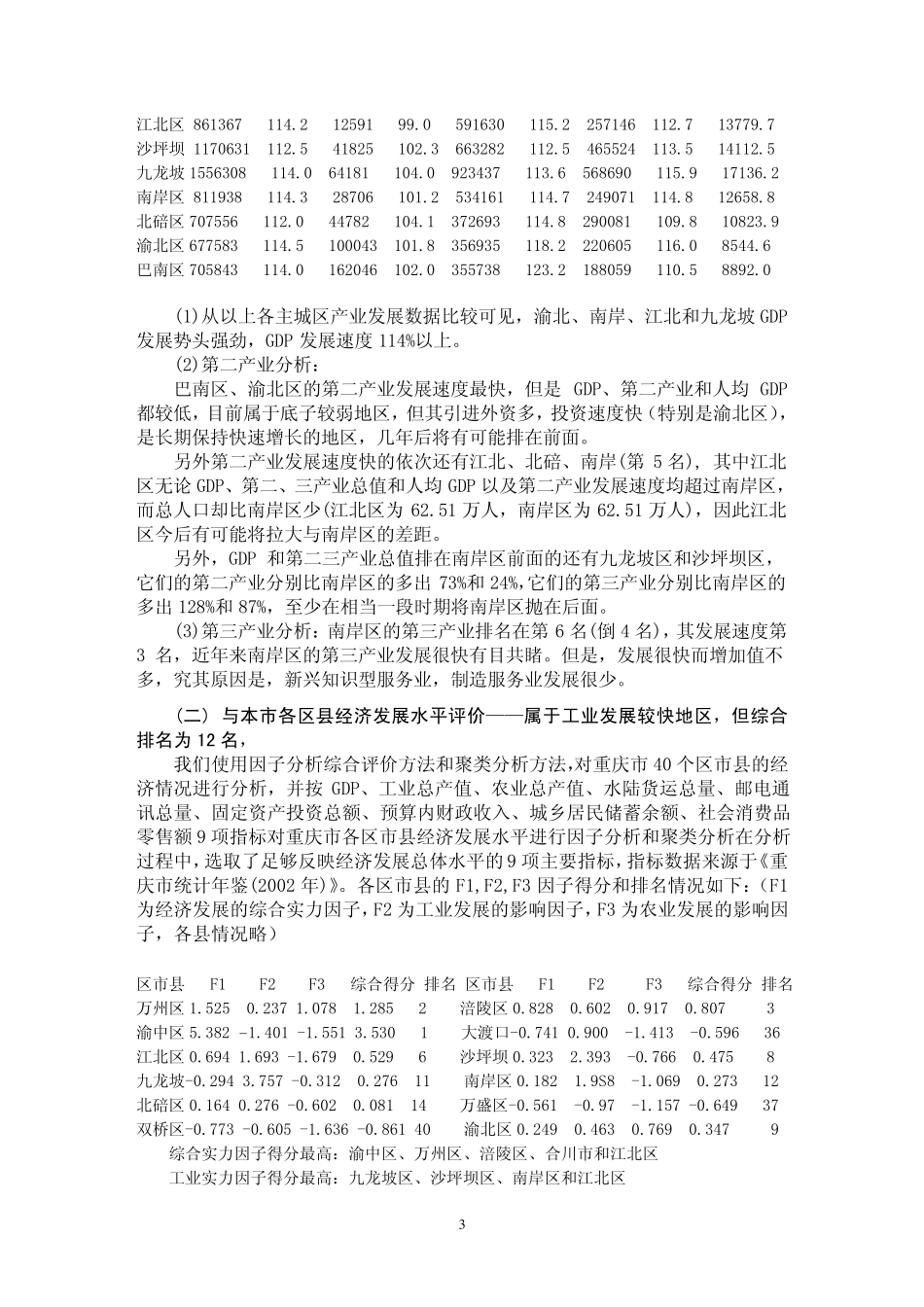 南岸区经济业态调查分析报告_第3页