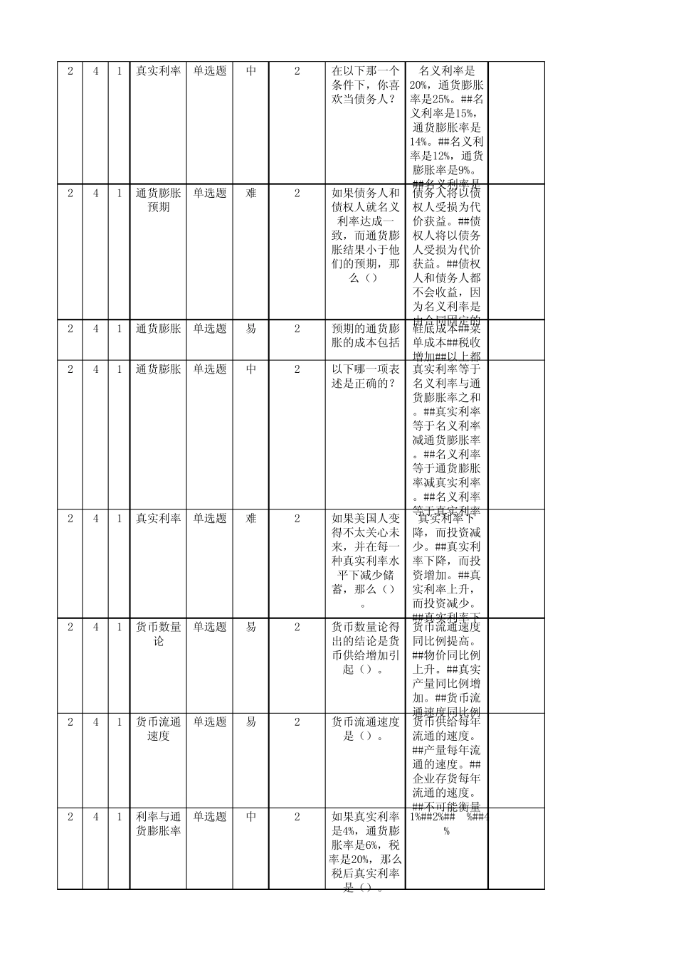 南开大学13秋《初级宏观经济学》在线练习题_第2页
