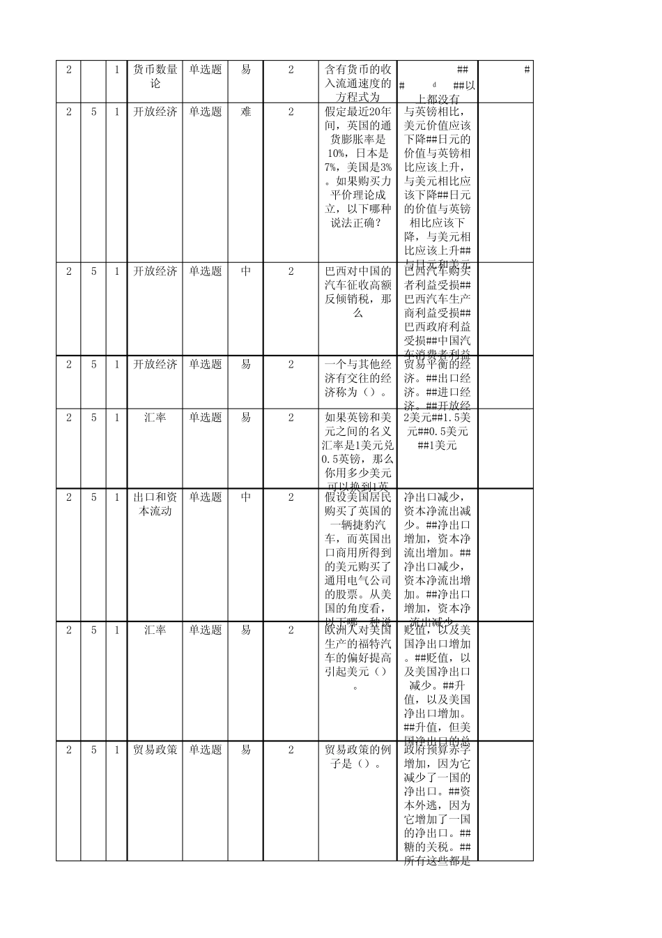 南开大学13秋《初级宏观经济学》在线练习题_第3页
