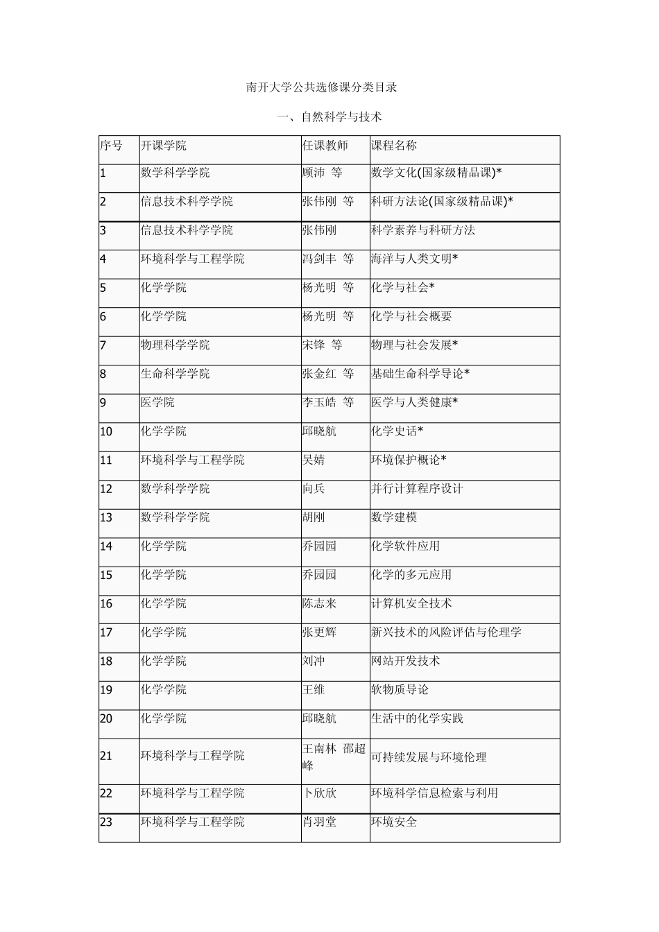 南开大学E类课分类_第1页