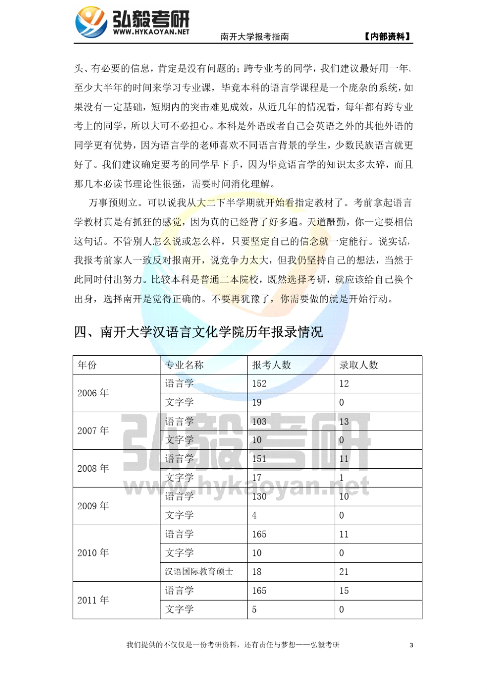 南开大学汉语文化学院语言学及应用语言学专业解析_第3页