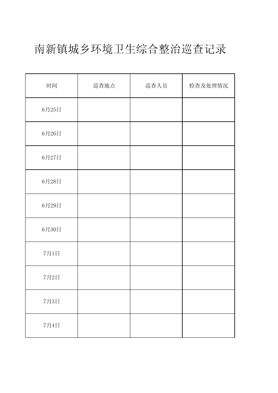 南新镇城乡环境卫生综合整治巡查记录_第1页