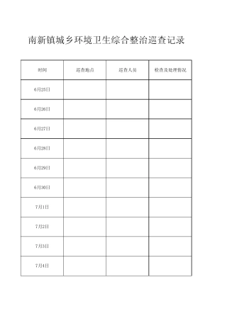 南新镇城乡环境卫生综合整治巡查记录
