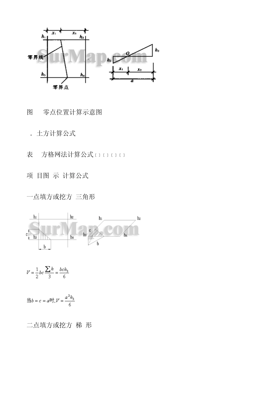 南方CASS2008软件土方计算及应用教程_第3页