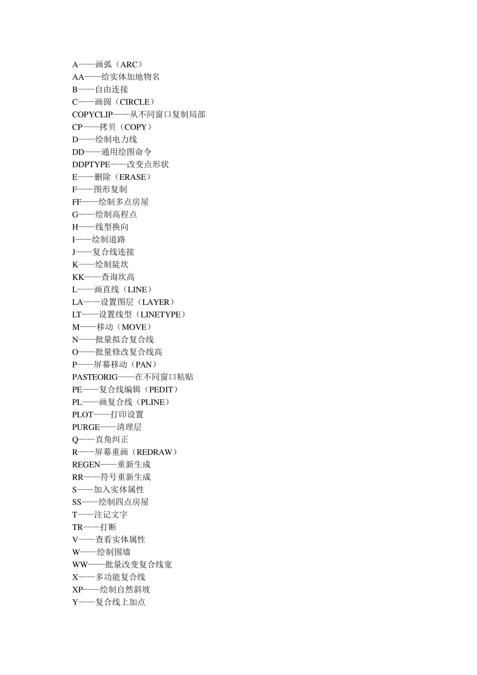 南方CASS和cad快捷命令大全_第1页