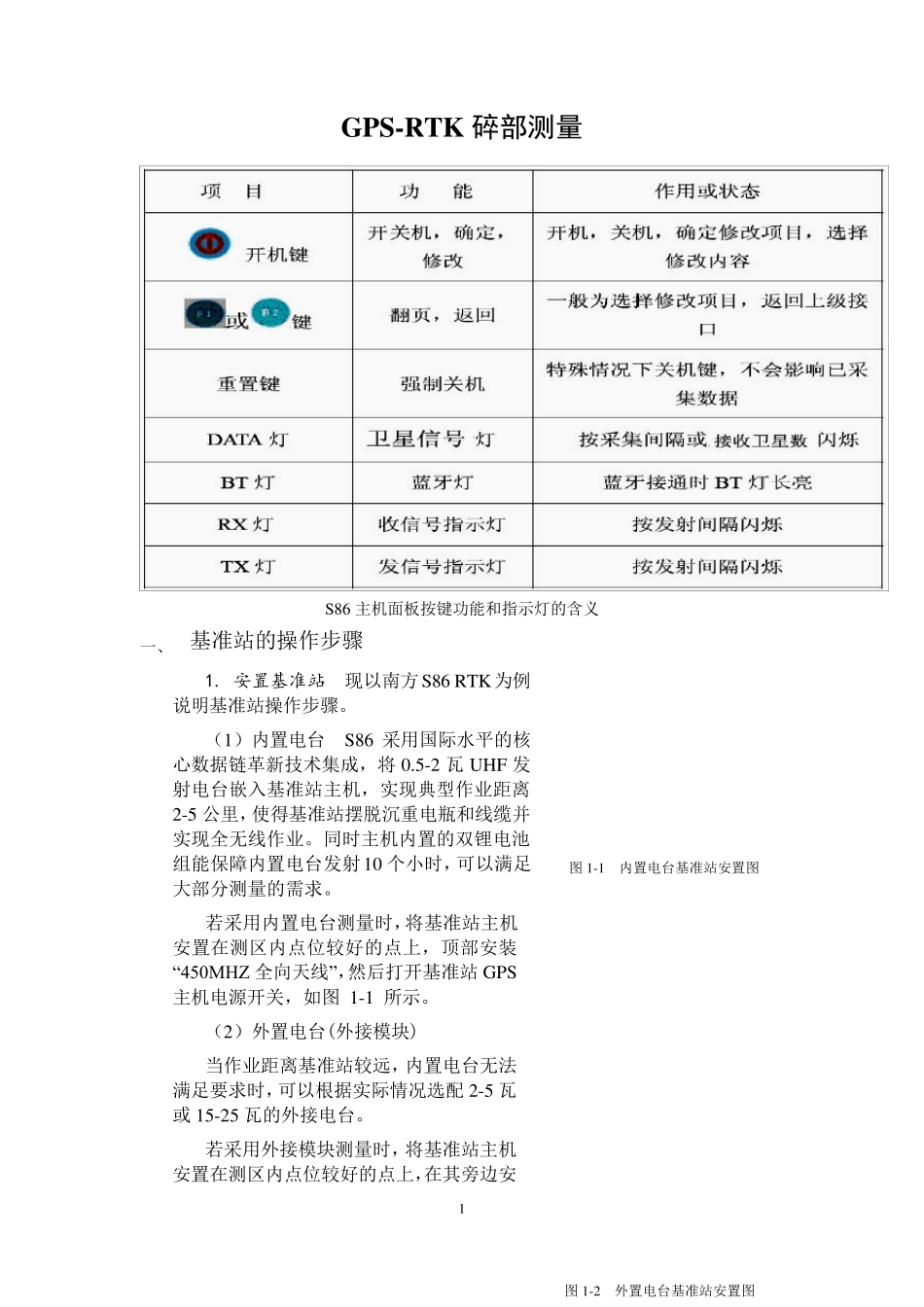 南方GPSRTK步骤_第1页