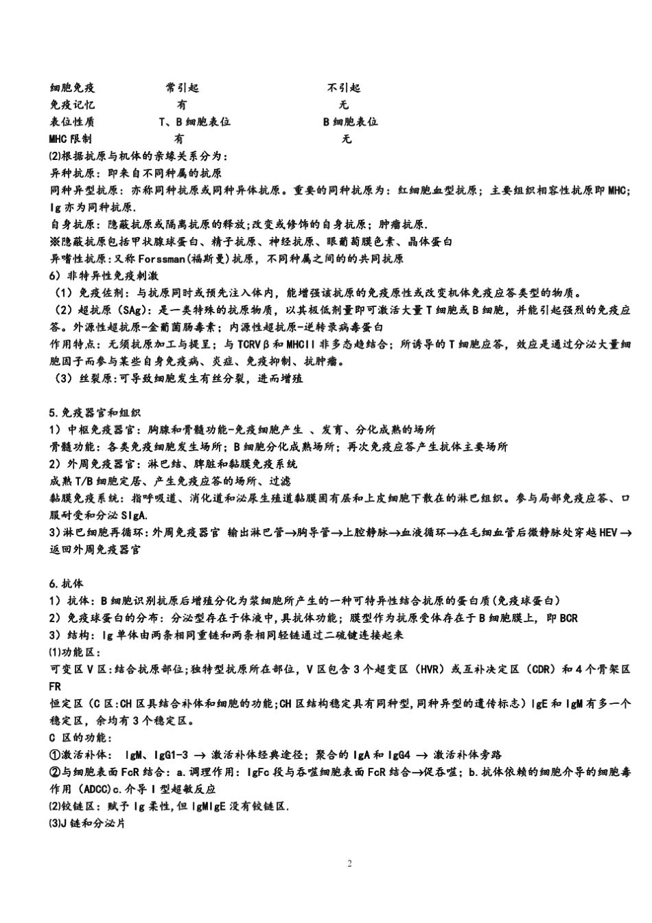 南方医科大学免疫学重点整理_第2页