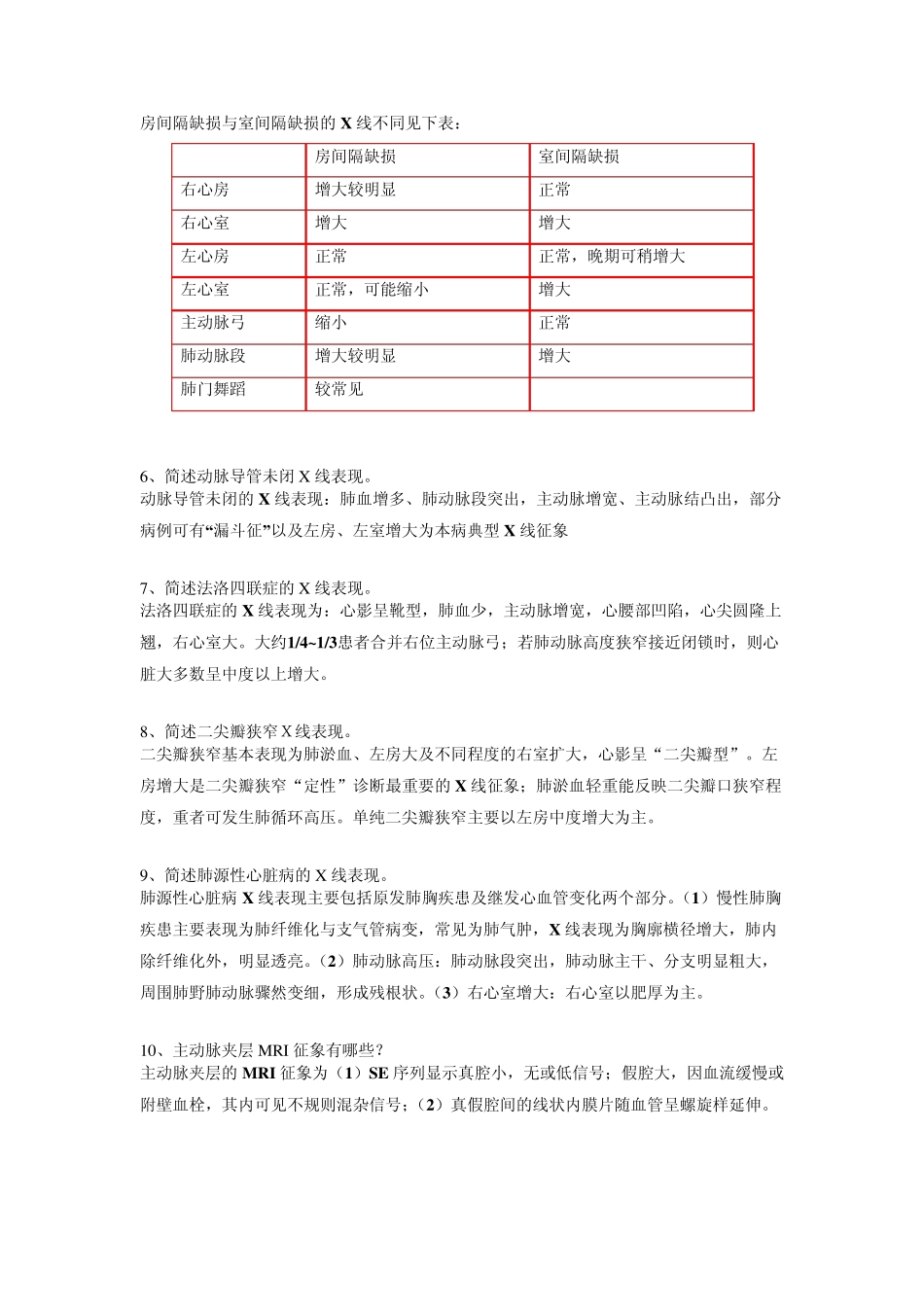 南方医科大学影像学课程试题(循环系统)_第2页