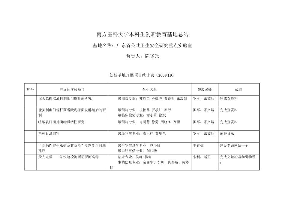 南方医科大学本科生创新教育基地总结_第1页