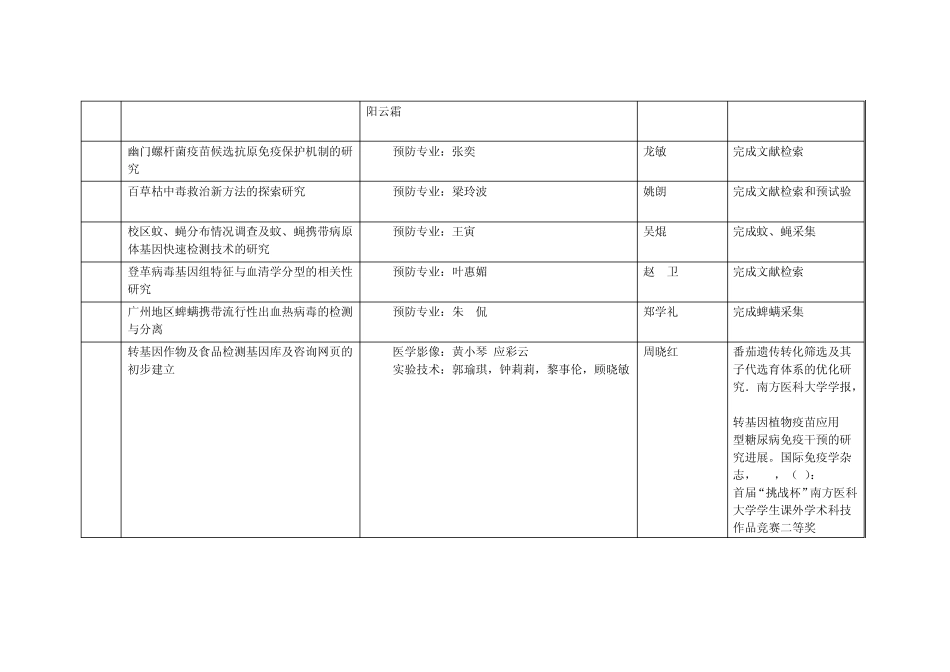 南方医科大学本科生创新教育基地总结_第3页