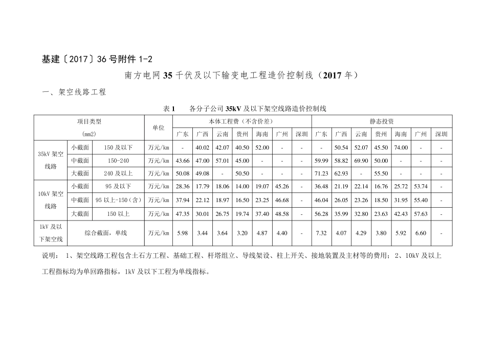 南方电网35千伏及以下输变电工程造价控制线(2017年)_第1页