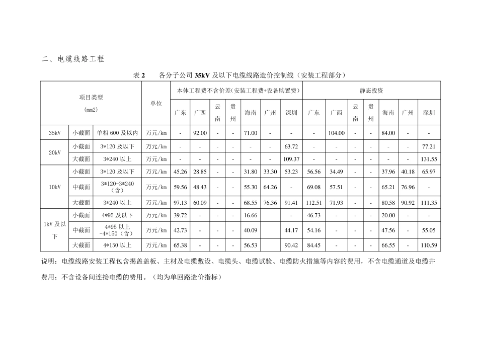 南方电网35千伏及以下输变电工程造价控制线(2017年)_第2页
